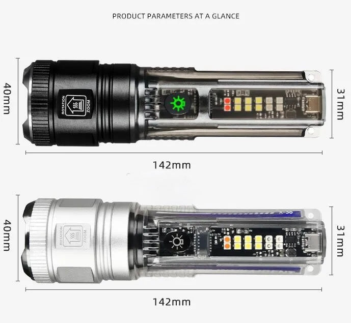 كشاف X36 متعدد الوظائف – إضاءة قوية وتقنيات شحن متقدمة